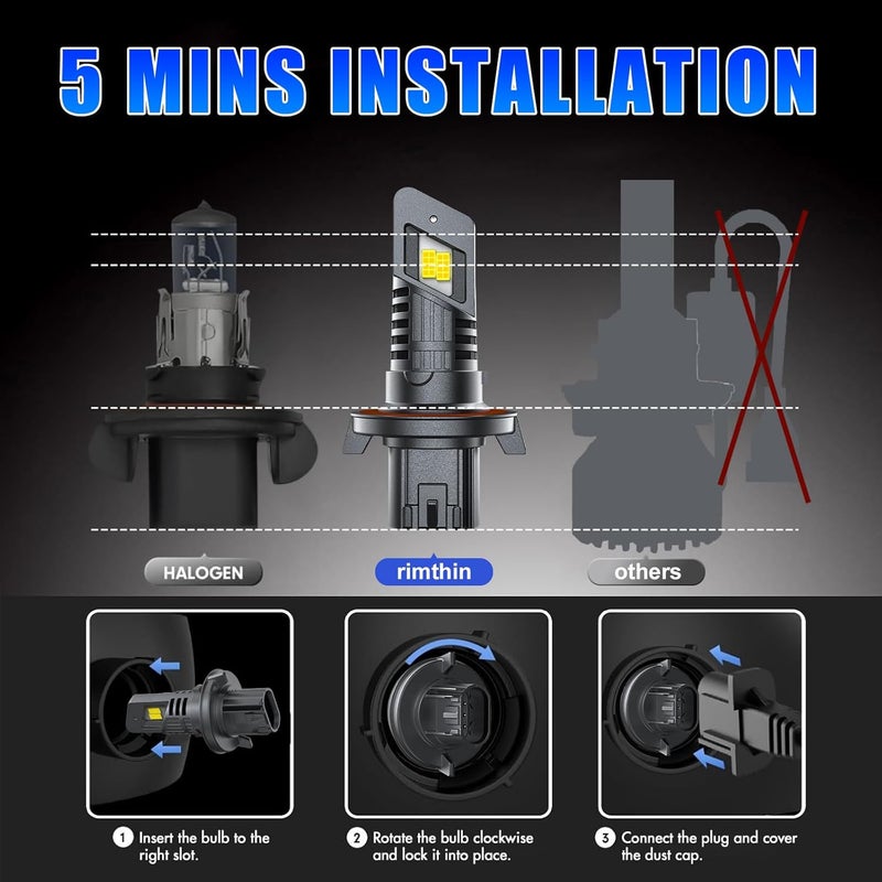 rimthin H13 Fog lights, 9008 Cool White Light Bulbs, 1:1 Mini Size, Pack of 2 - Image 5